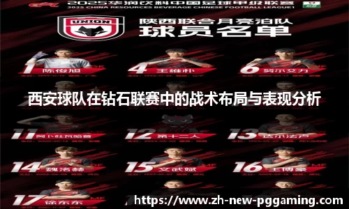 关键词2