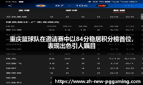重庆篮球队在邀请赛中以84分稳居积分榜首位，表现出色引人瞩目